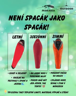 Není spacak jako spacák 💁🏼‍♀️🤔 Co se stane když si na podzimní trek v horách sbalíš letní spacák? 🤔 No.. můžeš to...
